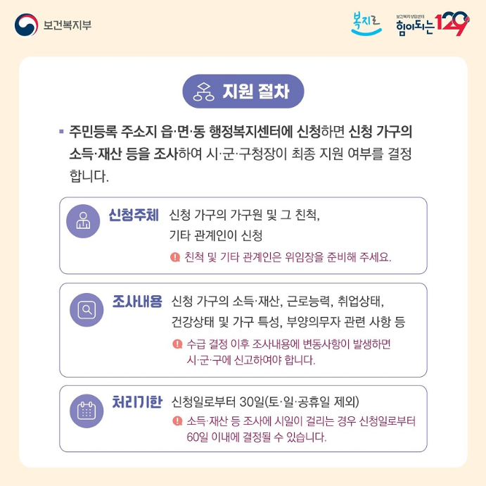 기초 생활 보장