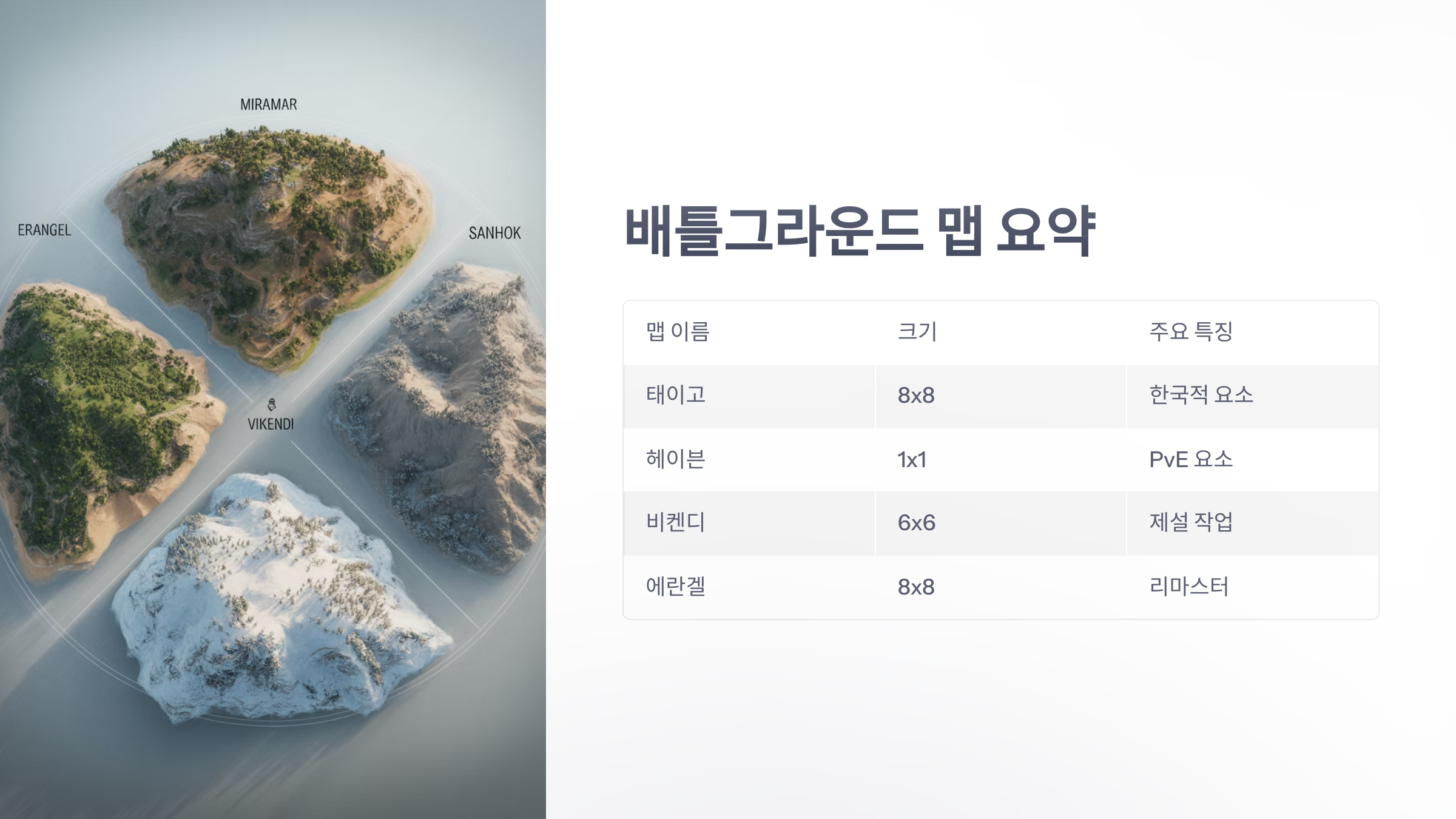 참조-배틀그라운드,-리뷰-및-평가-6