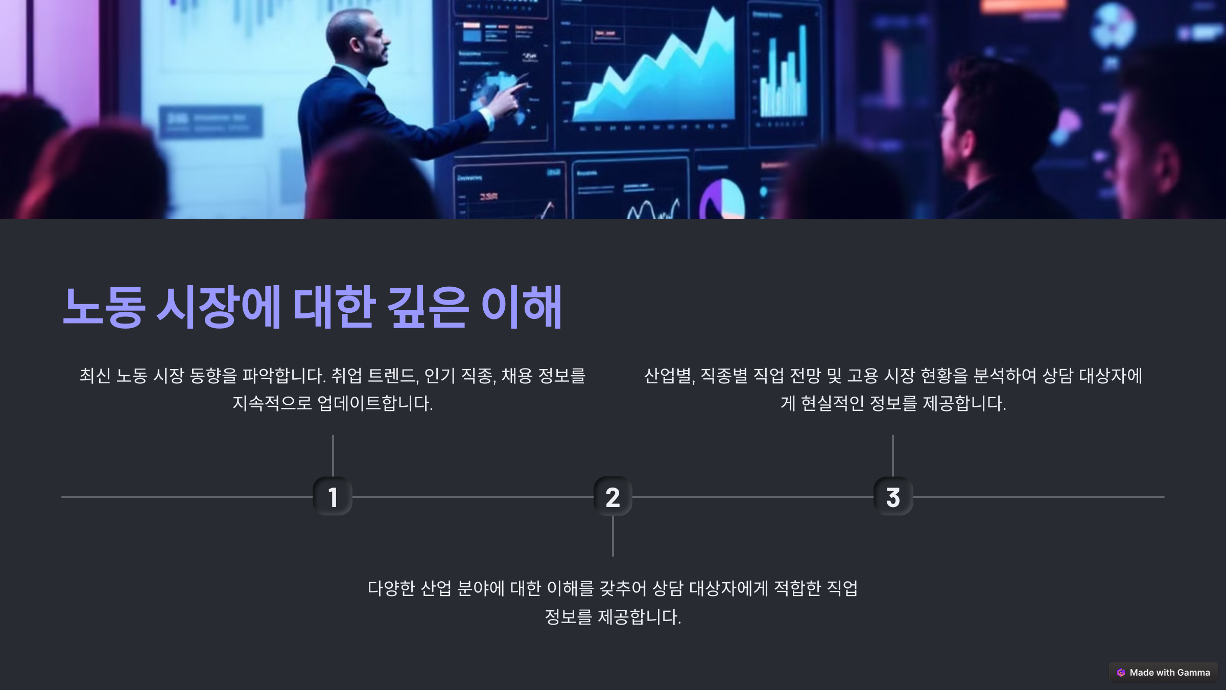 노동 시장에 대한 깊은 이해