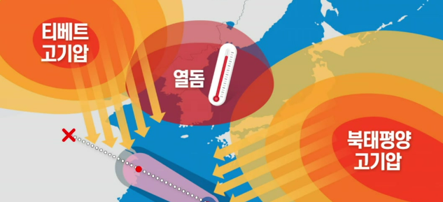 2023년-제습기-추천