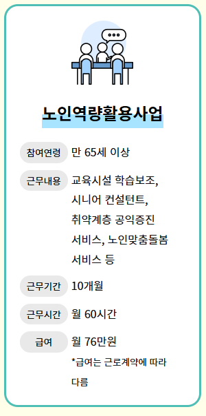 노인일자리 여기 신청조건 일자리유형