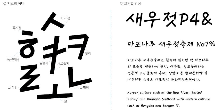 Mapo마포나루 서체의 자소의 형태와, 크기별