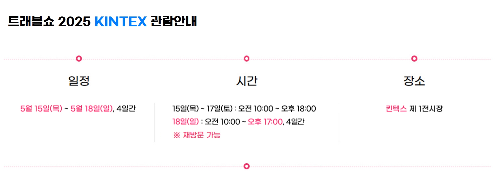 트래블쇼 2025 킨텍스 관람안내