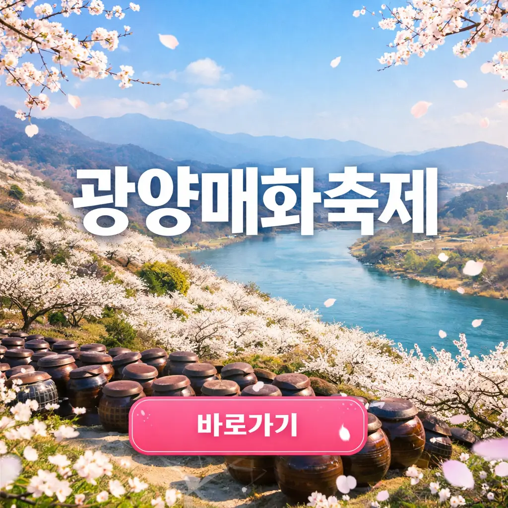 광양매화축제 주차장, 셔틀버스 노선, 개화율