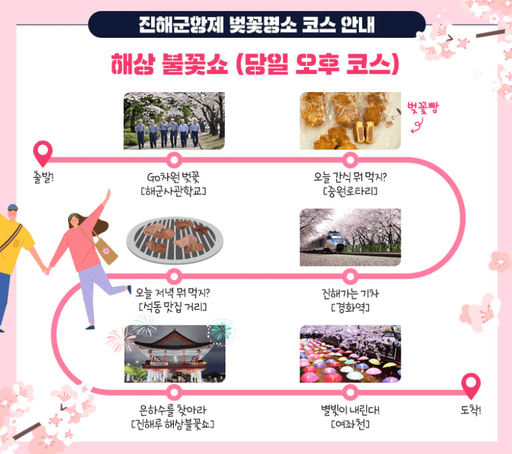 2025 진해군항제 기본정보- 행사일정, 이찬원