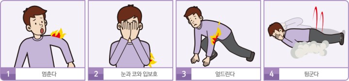 옷에-불이-붙었을-때