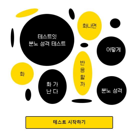 테스트잇분노성격테스트