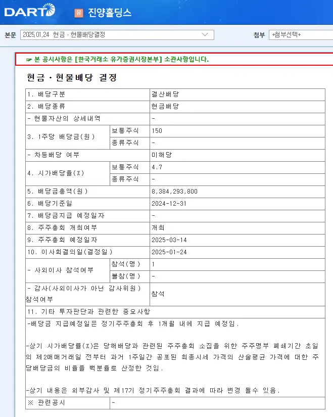 진양홀딩스(100250) 2025년 배당 기준일
