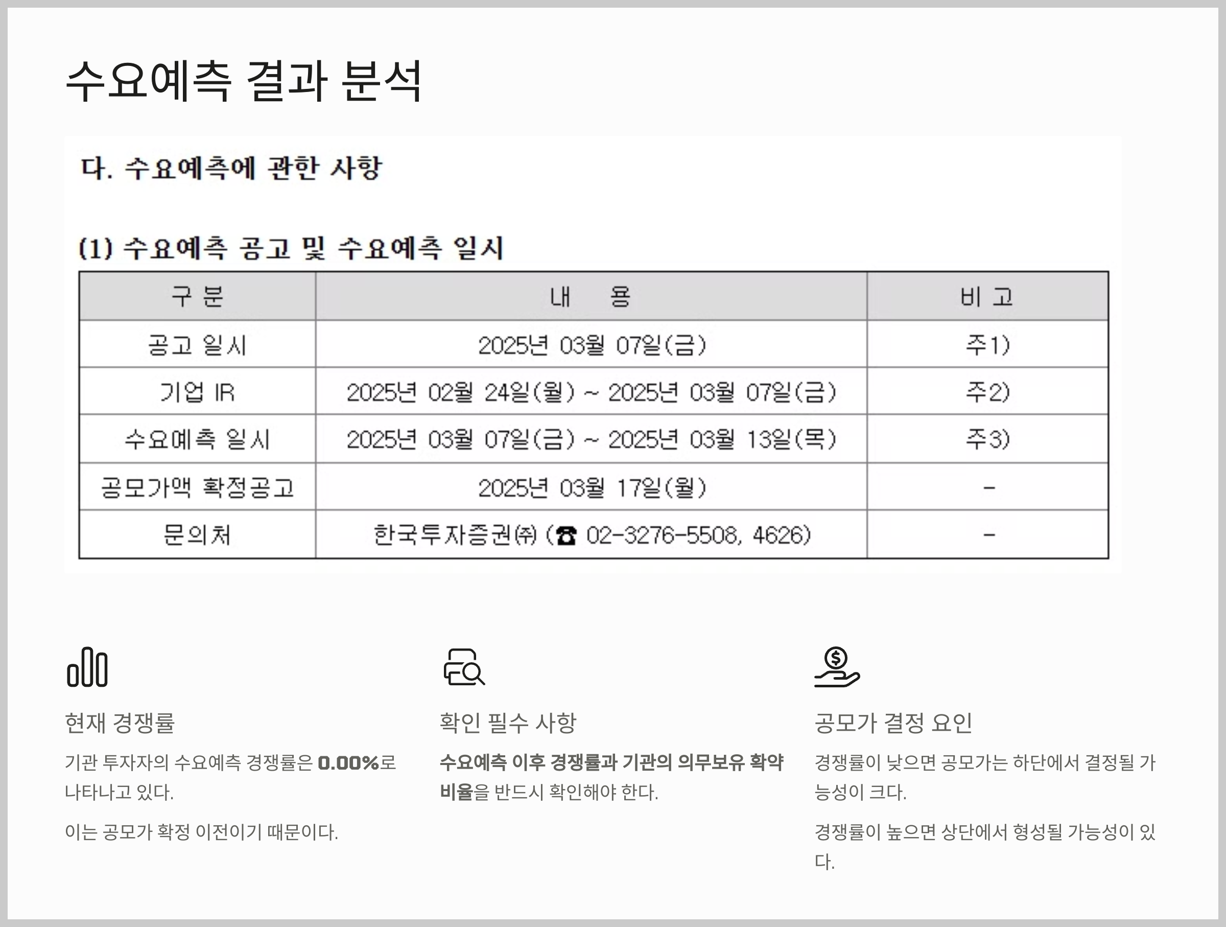 수요예측 결과 분석