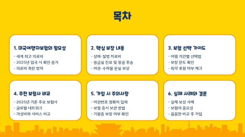 [2025 최신] 미국여행자보험 고르는 법! 의료비 폭탄 피하는 꿀팁