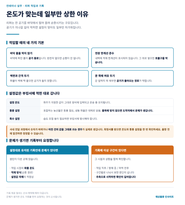 리퍼 컨테이너를 받았는데 온도가 안 맞습니다 &mdash; 사전 점검과 예냉