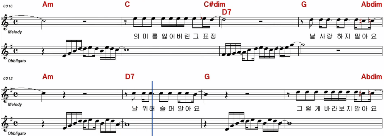 신유(이은하) 미소를 띄우며 나를 보낸 그 모습처럼 악보