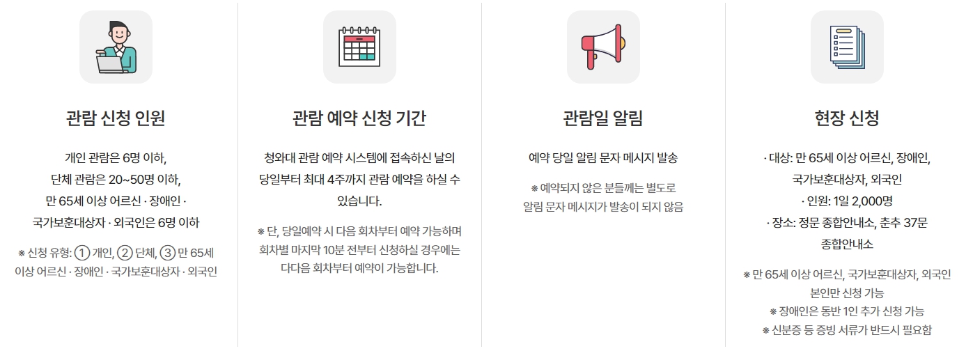 청와대 관람신청 예약 방법