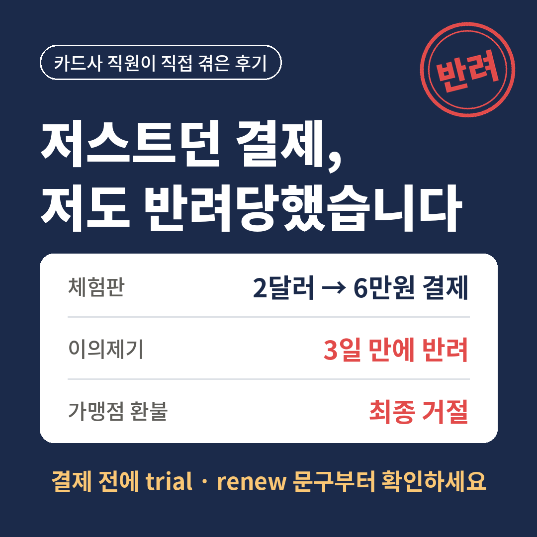 저스트던 2달러 체험판이 6만원 정기결제로 넘어가 이의제기했지만 3일 만에 반려되고 가맹점 환불도 거절된 경험, 결제 전 trial과 renew 문구를 확인하라는 내용을 요약한 썸네일