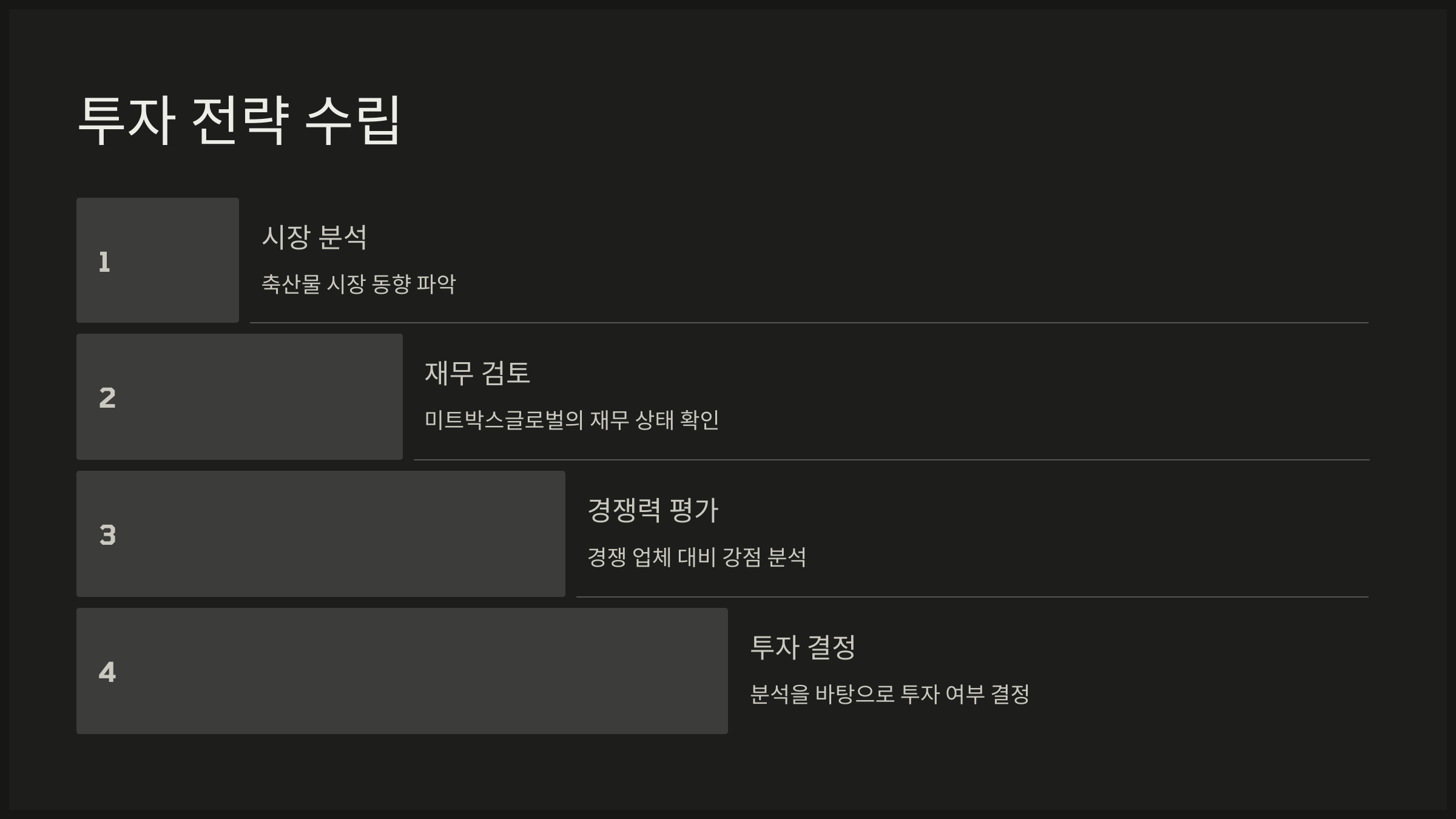 투자 전략 수립