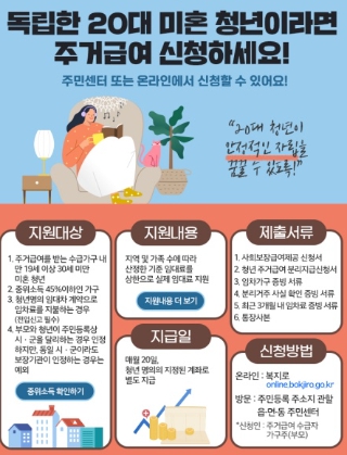 주거 정책 관련 인포그래픽
