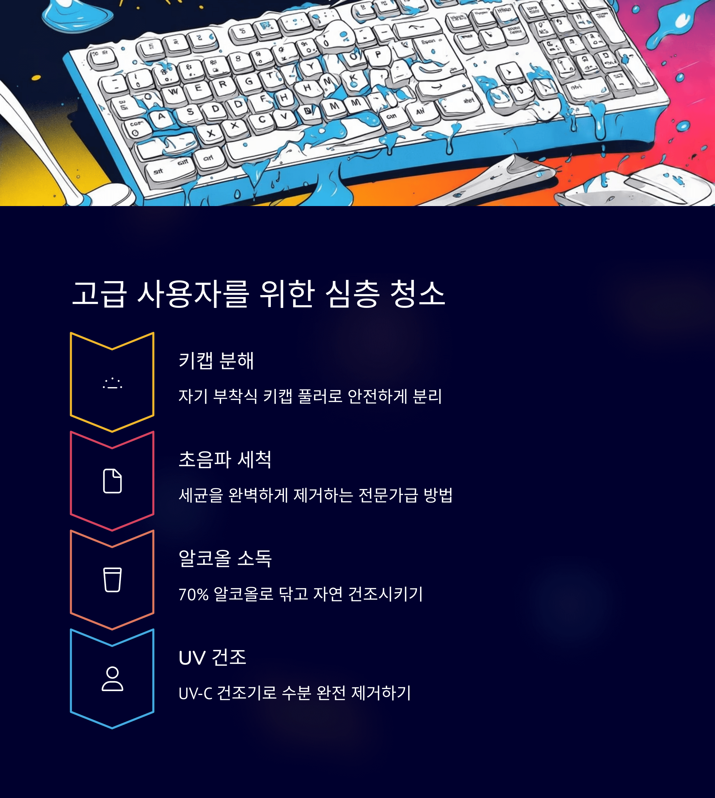 키보드 청소 최신 관리법 총정리