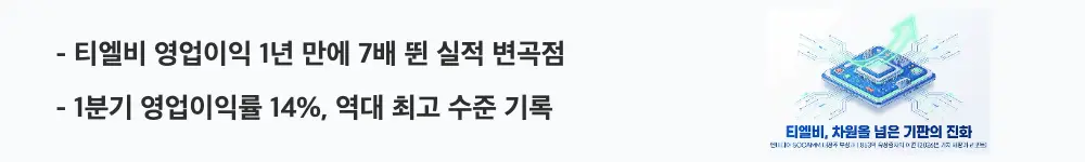 티엘비 주가 전망: "티엘비 영업이익 1년 만에 7배 뛴 실적 변곡점"이라는 문구가 포함된 웹배너 이미지. 이 이미지는 티엘비의 최근 3년 실적과 2026년 1분기 영업이익률 개선을 시각적으로 전달하며, 블로그의 티엘비 실적 분석과 관련된 내용을 설명함