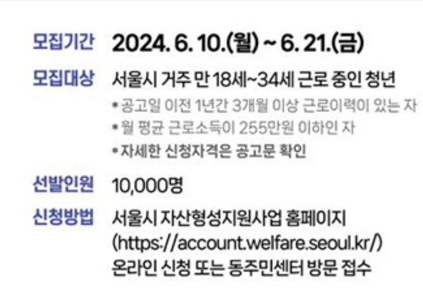 희망두배 청년통장 신청자격, 신청방법, 신청기간, 신청서류, 발표, 만기 최대 1080만 원 지원