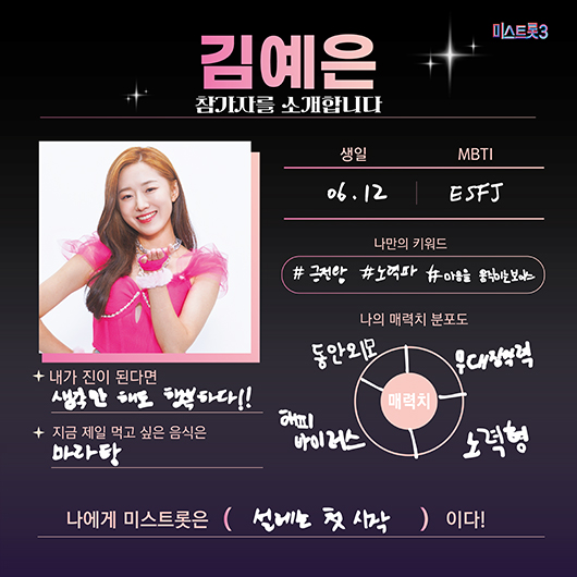 미스터트롯3 참가자 김예은