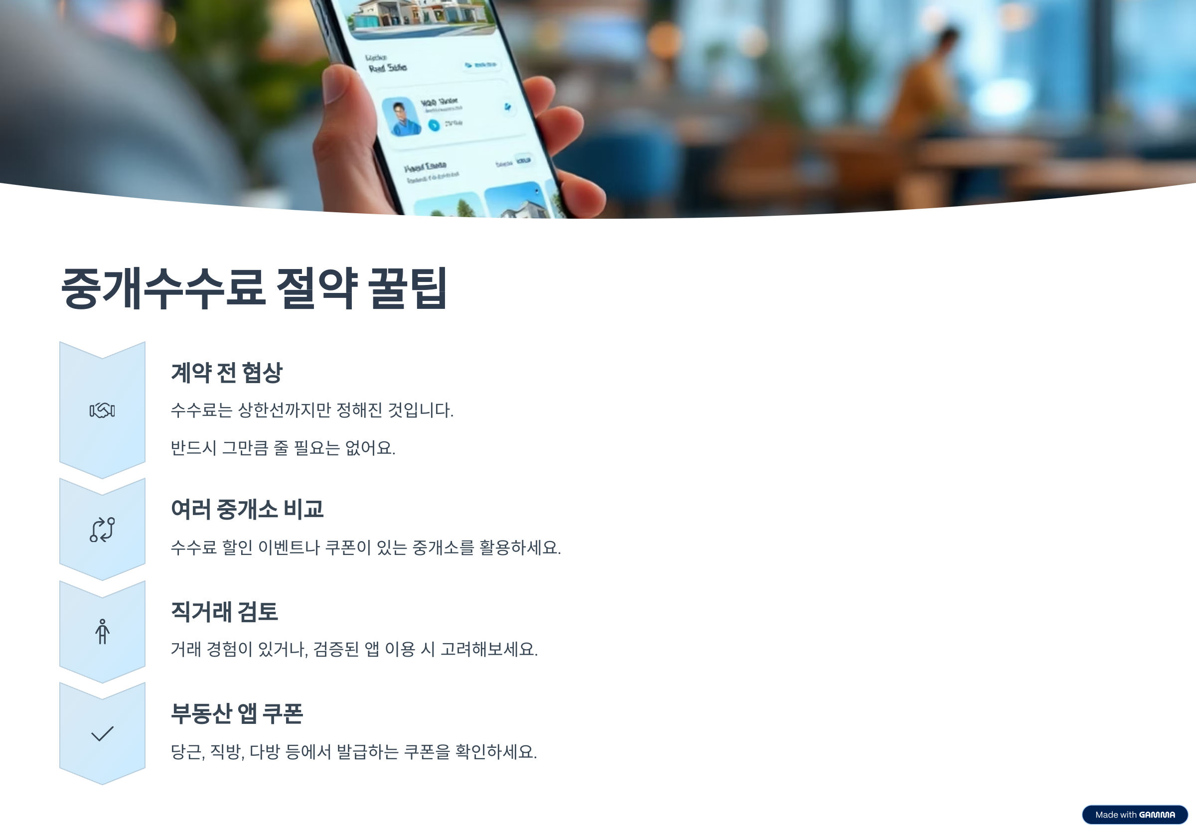 부동산 중개수수료 계산법