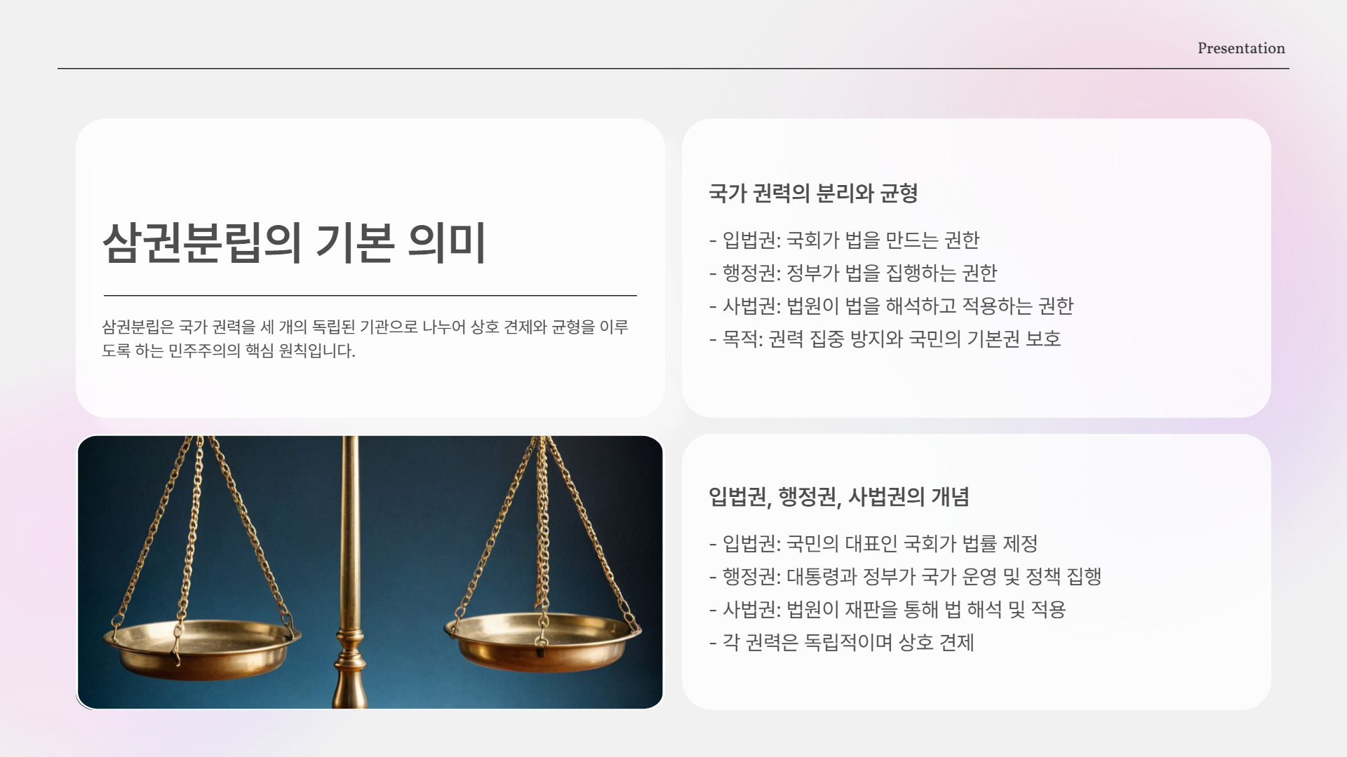 삼권분립의 기본 의미