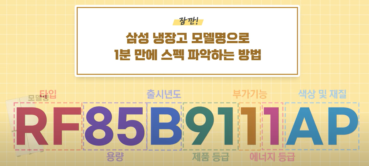 삼성 냉장고 모델 확인 전체 확인 방법