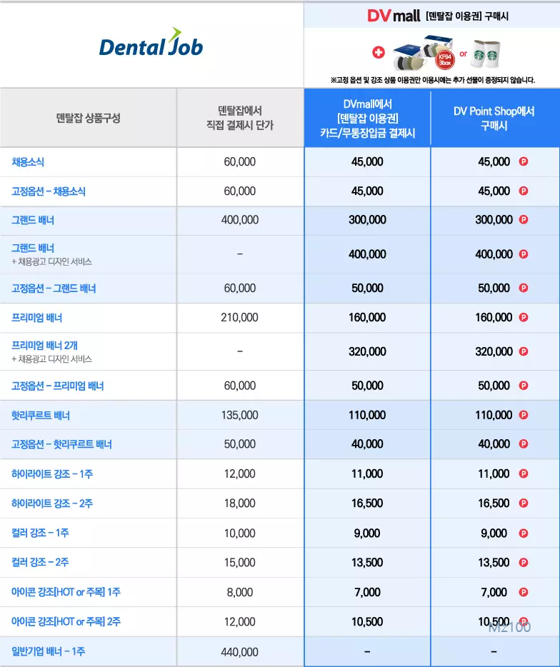채용광고 상품안내