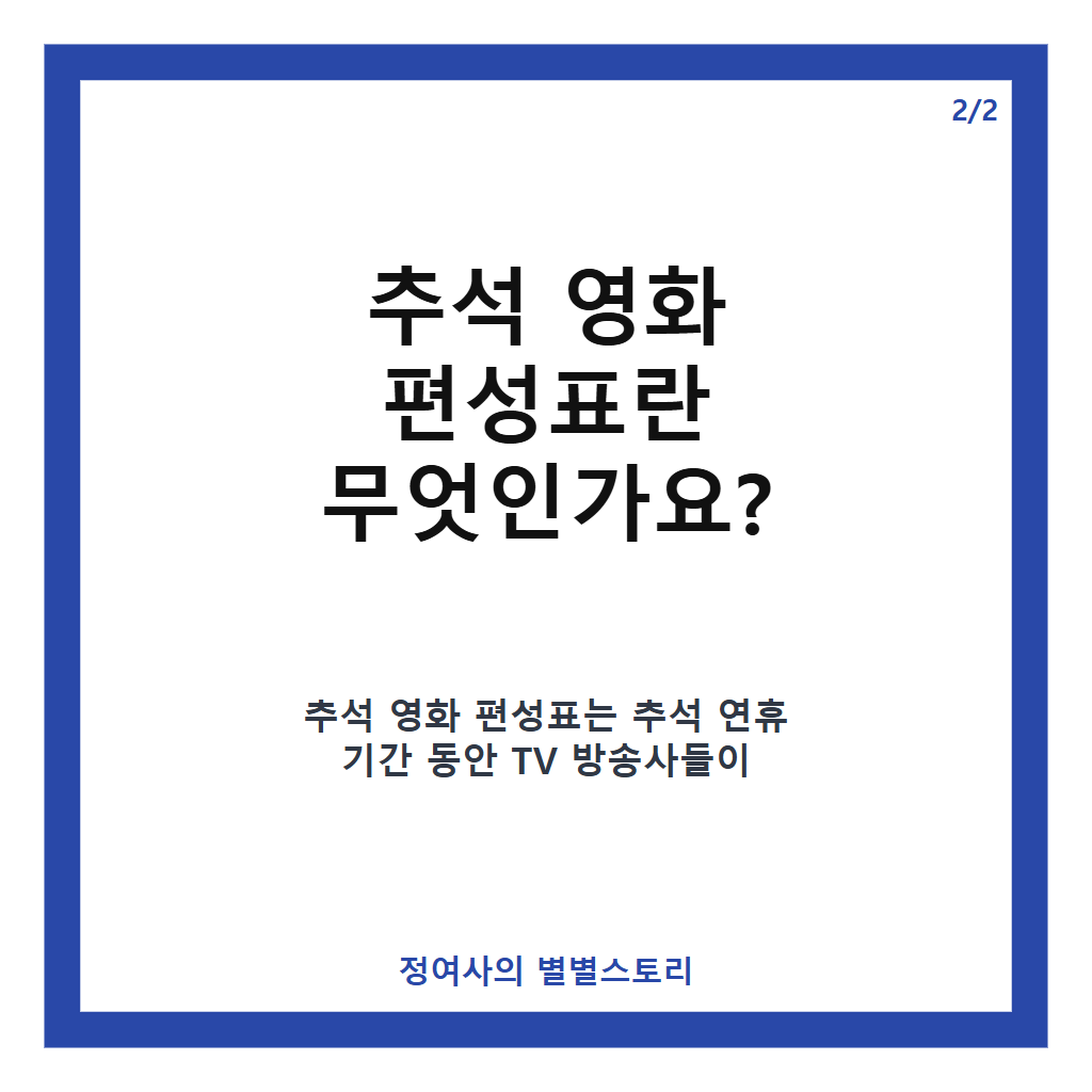 추석 영화 편성표 2026년 최신 방송사별 라인업과 시청 꿀팁 총정리 카드뉴스 3