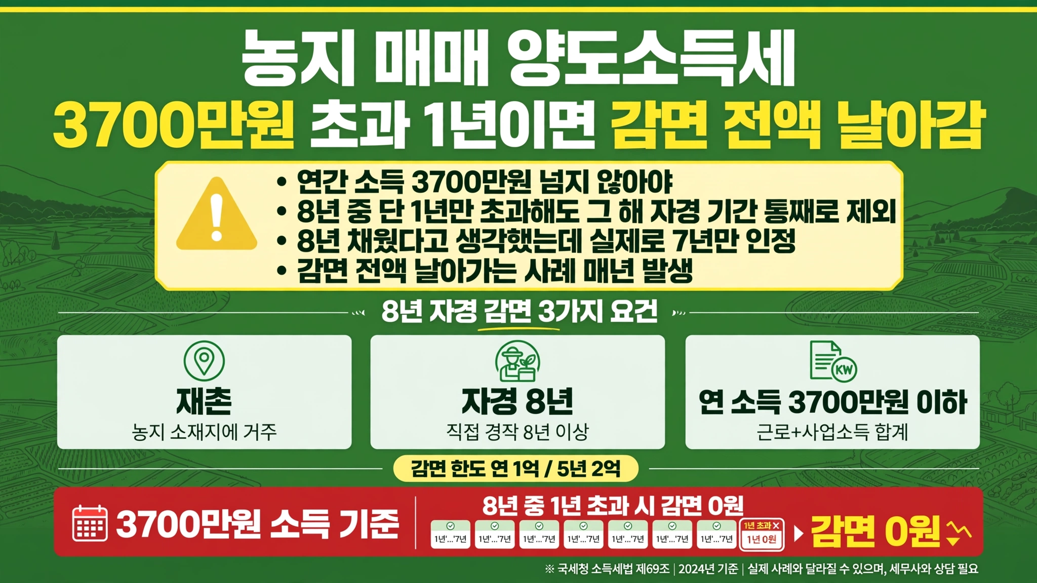 이재명 연임