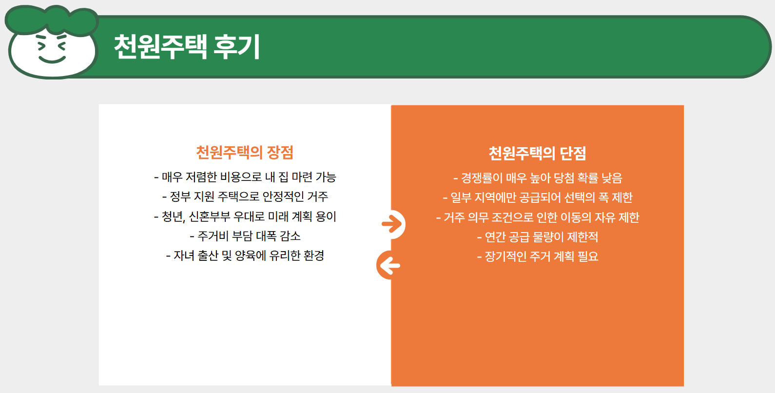 천원주택후기