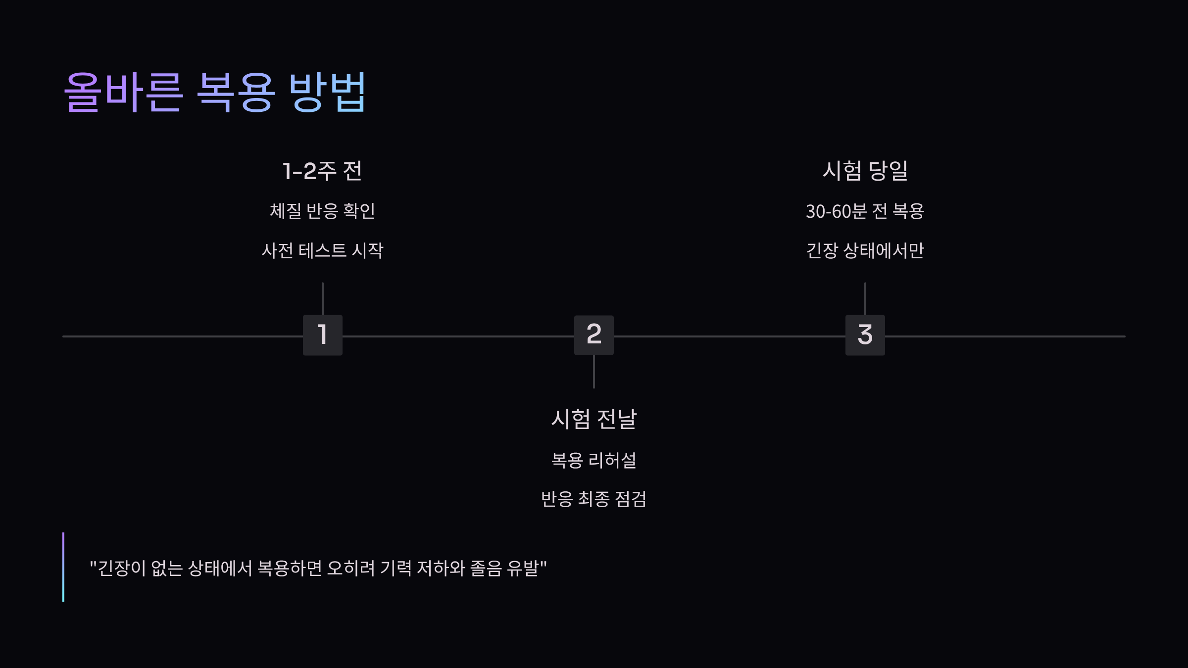 청심환 효능부터 수능 긴장 완화까지, 가격 총정리