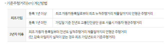 서울시 에코마일리지 신청방법