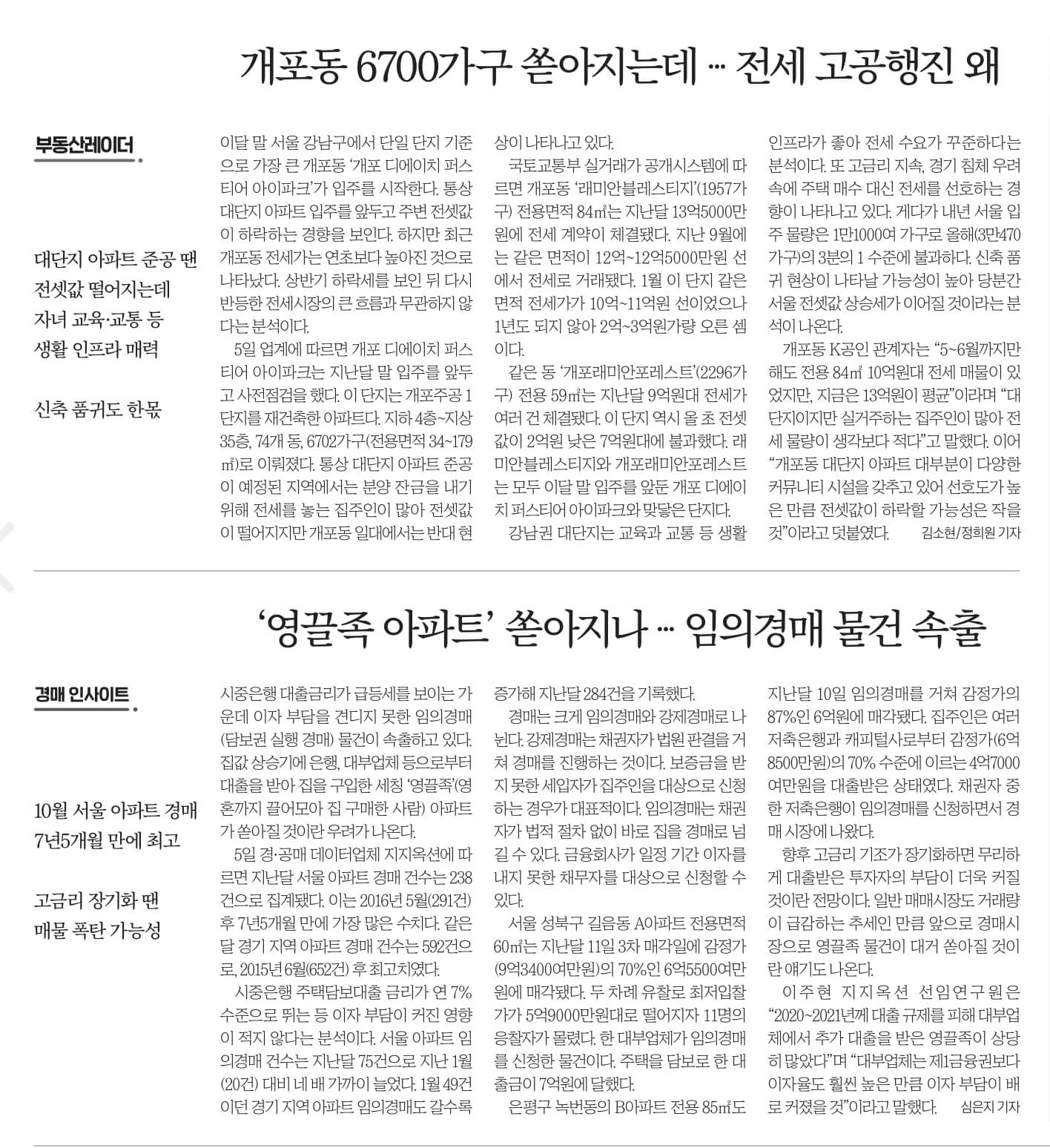 11월 6일 월 신문스크랩