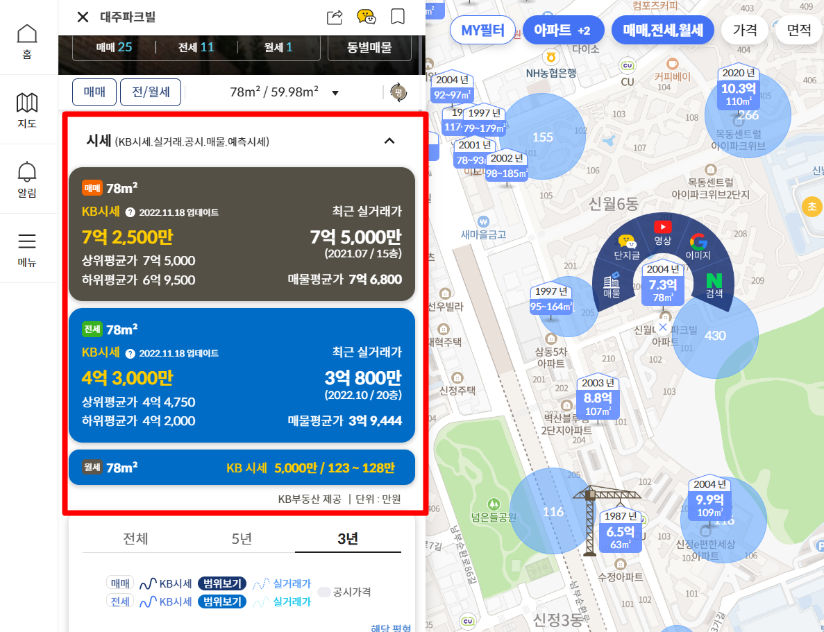 KB 부동산 시세 및 실거래가 조회