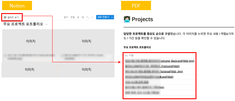 노션-캡쳐-이미지3