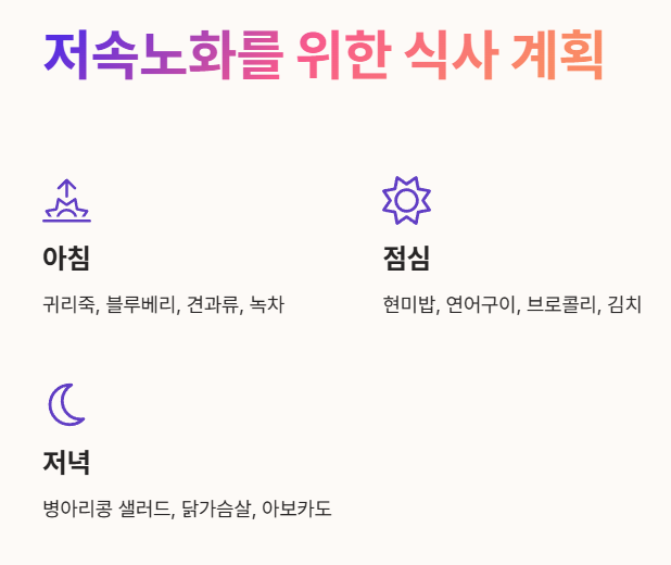 저속노화 위한 식사 계획