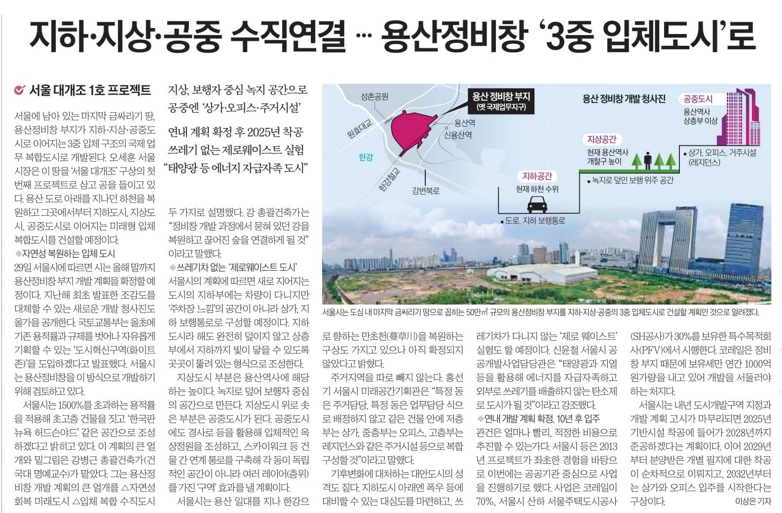 경제뉴스 부동산뉴스 8월 30일 5