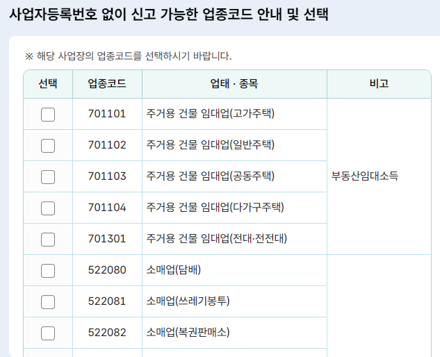 2025 사업장현황신고 방법