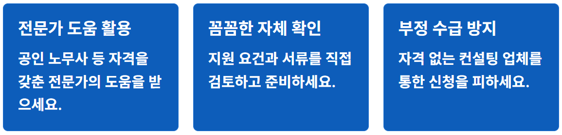 청년 고용 지원금 신청방법