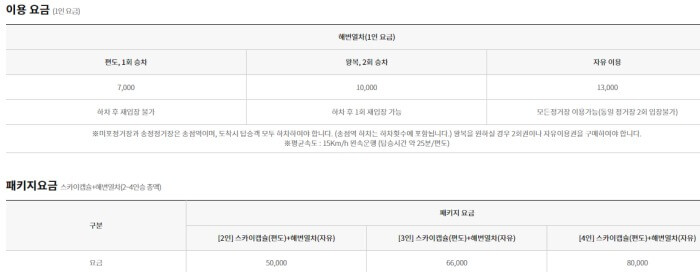 해변열차 이용요금