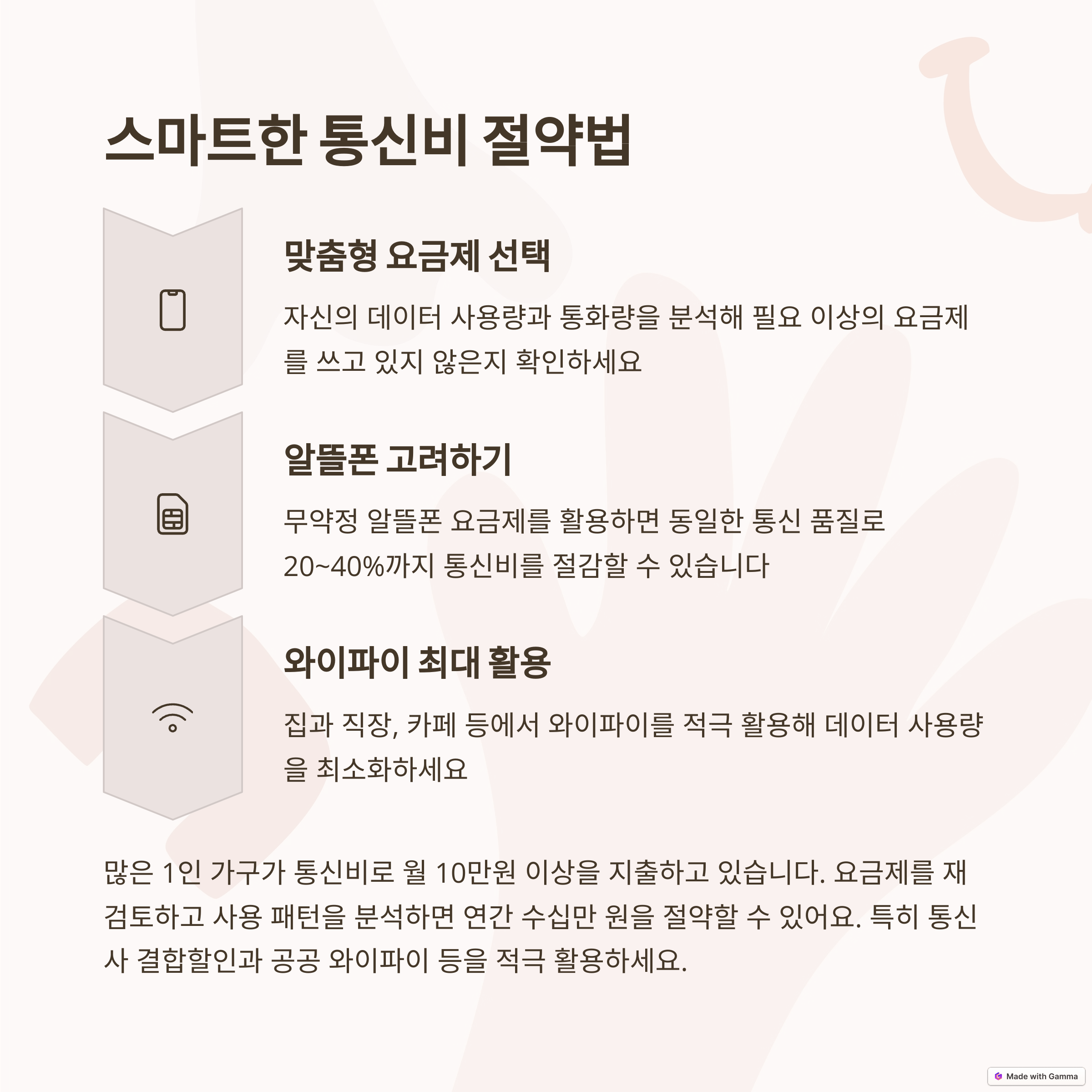 통신비 절약: 합리적인 요금제 선택 & 불필요한 서비스 해지