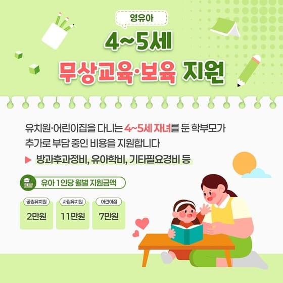 교육비 부담 줄어든다 2026 학생 지원 정책 총정리