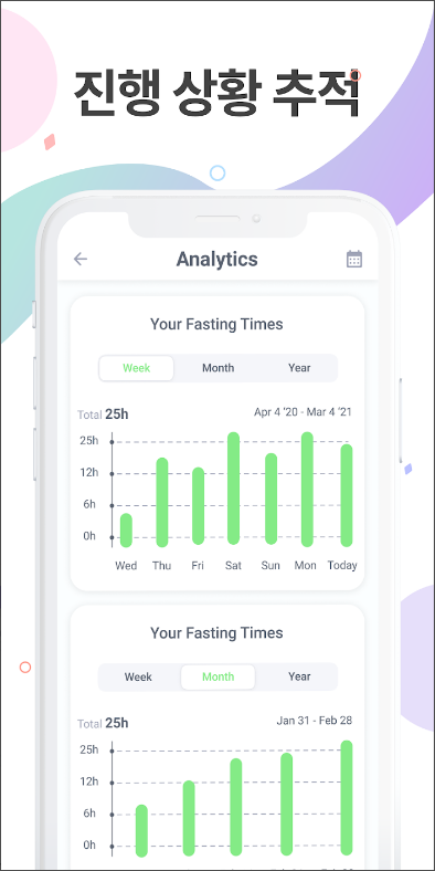 Stevy. 간헐적 단식 추적기 앱