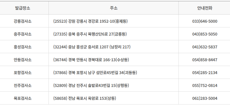 운송자격종사자 자격증 재발급 장소안내
