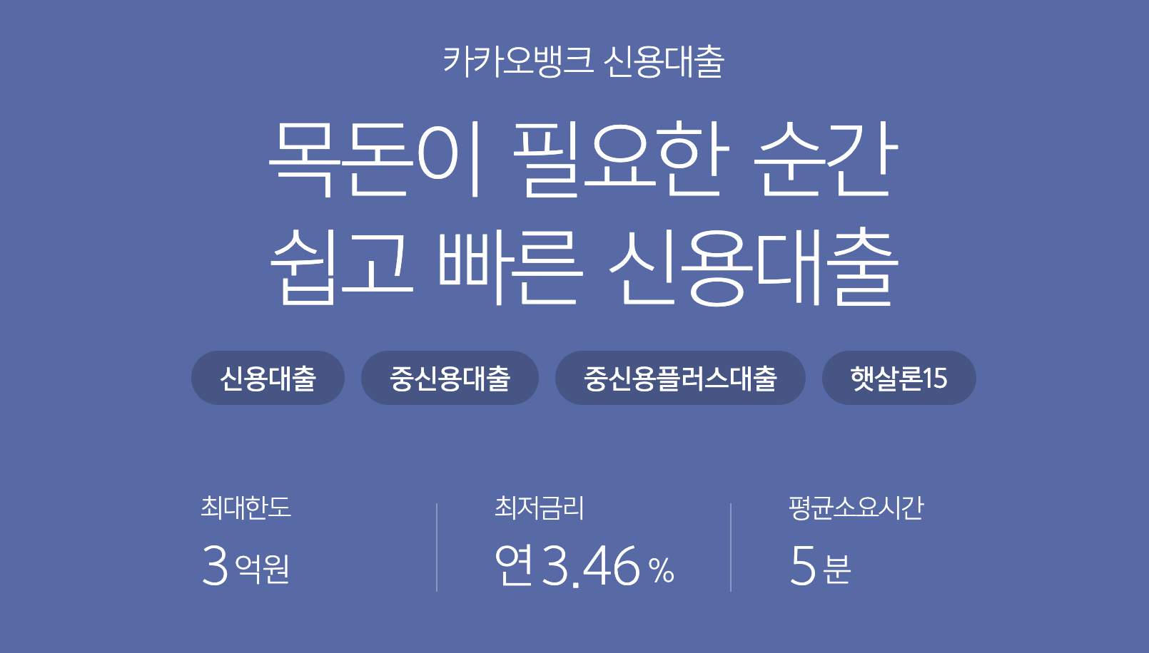 카카오뱅크 직장인 신용대출 조건, 금리, 자격 등 알아보기