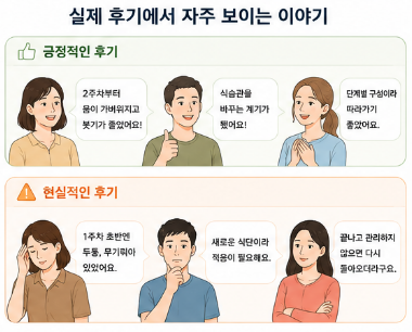스위치온다이어트-식단표-방법-1주차-2주차-후기-운동