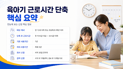 육아기 근로시간 단축 대상 자녀·근로시간·사용기간·급여요건 핵심 기준을 정리한 이미지