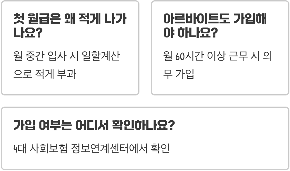 사대보험 계산기, 내 월급에서 얼마나 떼일까? (1분 확인)