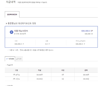 경기도 청년 복지포인트 지급
